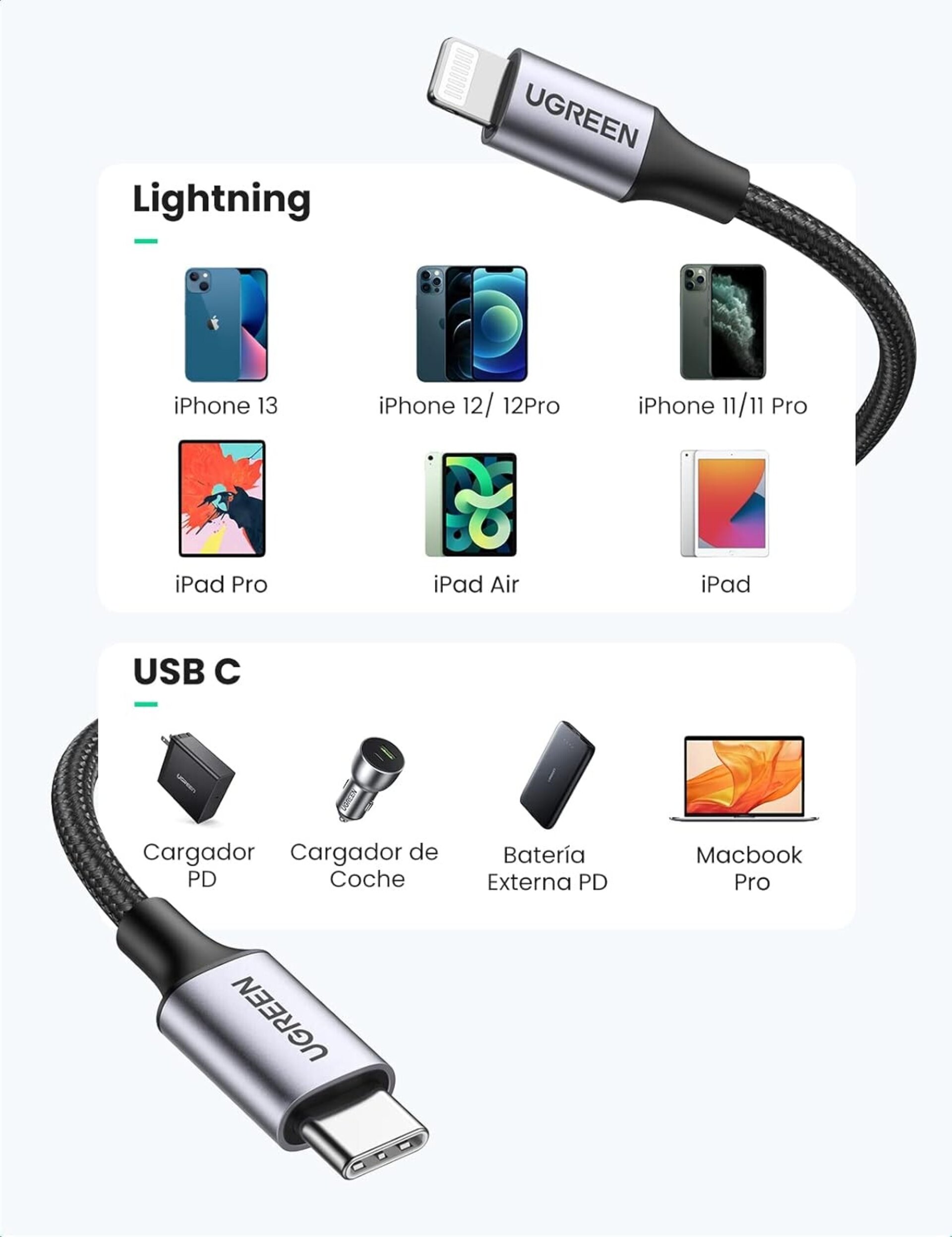 UGREEN Cable USB C a Lightning [MFi Certificado], Cable con Conector C94 - 3